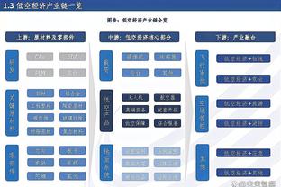 狗万代理页面截图2